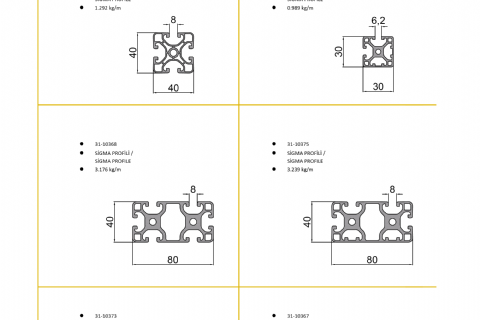 Sigma profiles