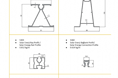 Solar Profiller